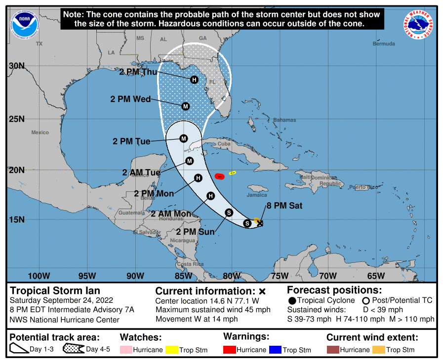 Tropical Storm Ian